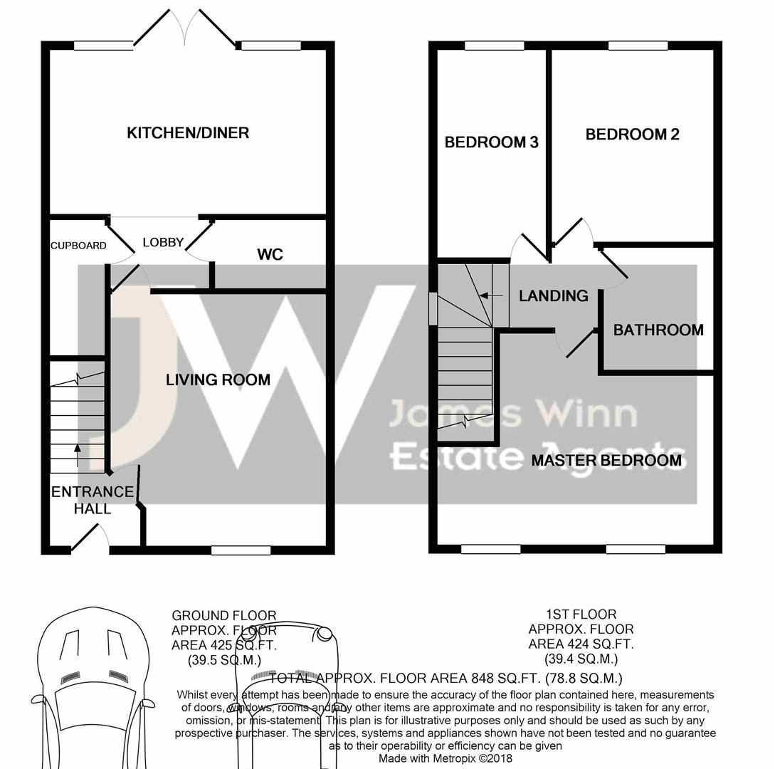 Butterfly Close, Sowerby, Thirsk Thirsk and Northallerton Estate